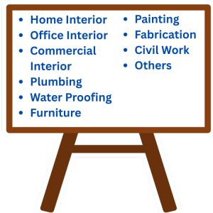 Services